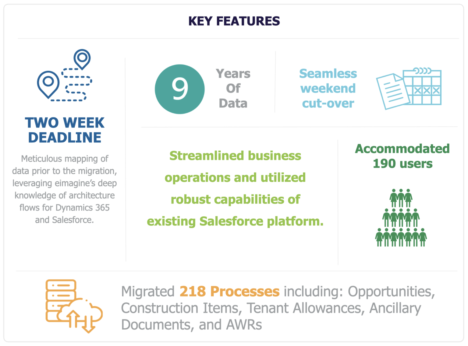 Kite Realty Group Trust eimagine